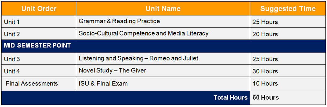 Aa Writing Advanced Academic Writing