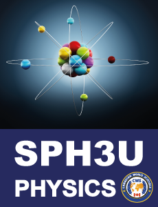 Sph3u Physics 11